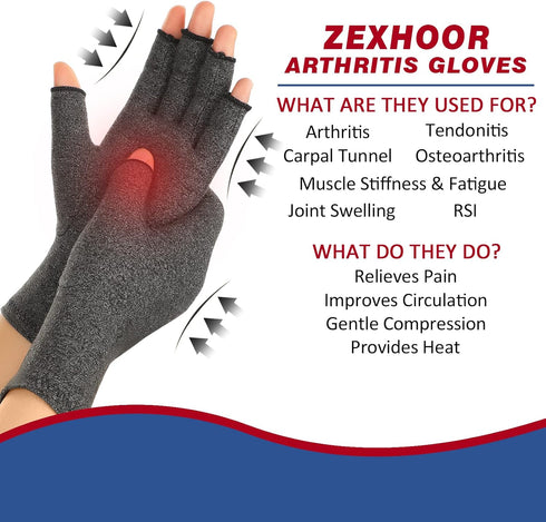 2 Pairs Arthritis Compression Gloves: Fingerless Gloves for Women Men, Carpal Tunnel Pain Relief for Daily Work