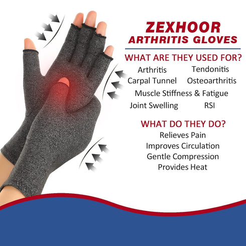 2 Pairs Arthritis Compression Gloves for Women & Men - Fingerless Gloves for Carpal Tunnel Pain Relief and Daily Work
