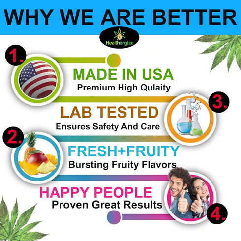 Hemp Gummies Bears, 90 Fruity Flavors Sleep Gummies for Calm, Muscles Discomfort, Relaxation, Natural Hemp Oil Edibles