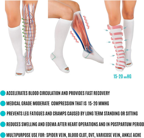 invera 15-20 mmHg Anti Embolism Compression Stockings, Knee High Unisex Ted Hose Socks Moderate Level