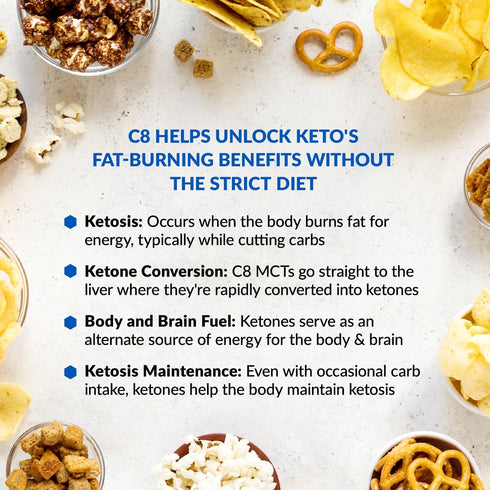 BioTrust Keto Elevate - Pure C8 MCT Oil Powder - Ketogenic Diet Supplement, Non-GMO, 20 Servings
