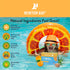 Swimmers Soap + Vitamin C - All Natural Body and Face Wash Soap Bar, Neutralizes Chlorine After Swimming
