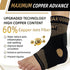 Copper Ankle Brace for Women & Men w/Ankle Wrap, 20-30mmHg Ankle Compression Sleeve w/Arch Support for Plantar Fasciitis Relief, Achilles Tendonitis, Heel Spur, Joint Pain, Swelling, Sprain
