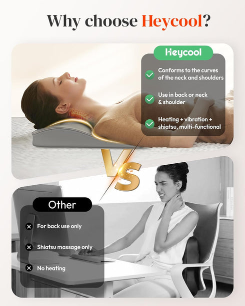 Heycool Shiatsu Back and Neck Massager with Heat, FSA Eligible HSA Mothers Day Gifts for Mom, Deep Tissue Back Massager