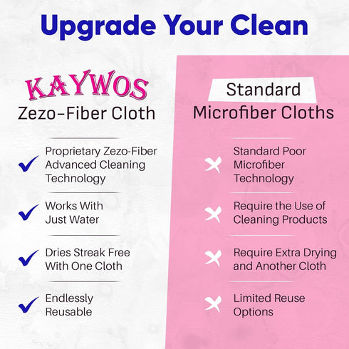 Kaywos Rags,11 Pack Zezo-Fiber Microfiber Cleaning Cloths - Highly Absorbent Premium Towels for Cars, Kitchen, Glass
