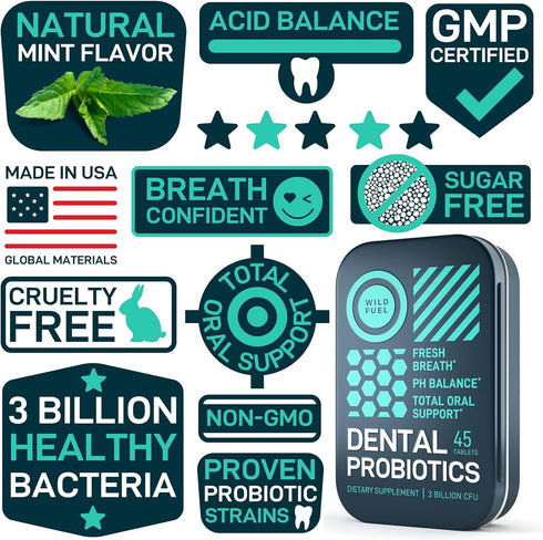 Dental Probiotic for Teeth and Gums - 3bn CFU Lactobacillus Salivarius Probiotic for Fresh Breath, 45 Tablets