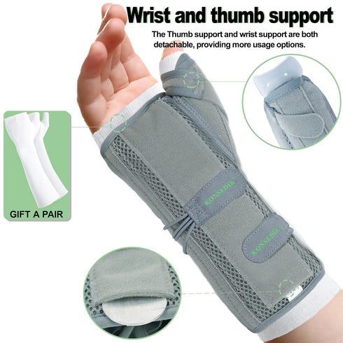 Wrist Brace with Thumb Support - For Dequervains Tendonitis, Thumb Brace for Carpal Tunnel, Wrist Ganglion Cyst,