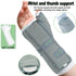 Wrist Brace with Thumb Support - For Dequervains Tendonitis, Thumb Brace for Carpal Tunnel, Wrist Ganglion Cyst,