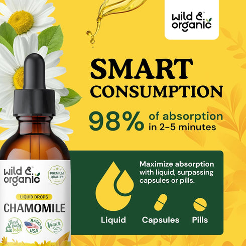 Organic Chamomile Flower Supplement - Vegan, Alcohol-Free Liquid Extract - 2 fl oz Drops