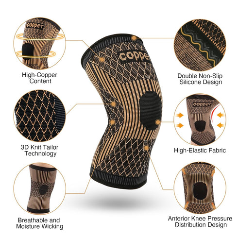 Copper Knee Braces for Women and Men, 2 Pack Compression Knee Sleeve for Pain Relief, Arthritis, ACL, Joint Support