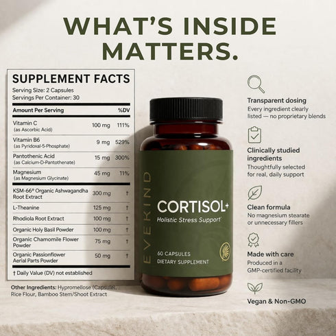 Reset KSM-66 60 EVEKIND Cortisol Supplement for Women | Stress Support for Mood, Energy & Hormone Balance | Calm, Focus