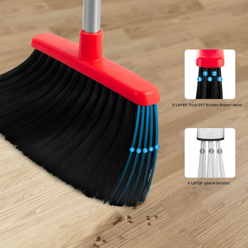 Broom and Dustpan Set, Indoor Broom with Dust Pan Combo for Home, Office, Kitchen, Lobby & Pet Hair Cleaning