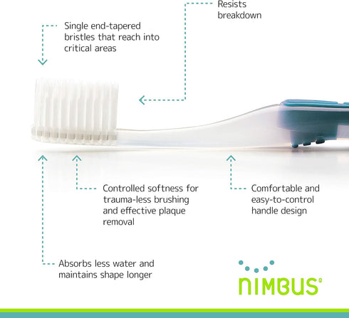 NIMBUS Extra Soft Toothbrushes (Compact Head), 10 Pack, Periodontist Design for Sensitive Teeth & Gums, Colors Vary