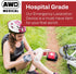 AWD Zip Stitch Wound Closure Strips - 2 Devices, 2 Sterile Gauzes, 2 Alcohol Wipes for Emergency Laceration