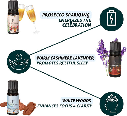Set Set 3 Set Folkulture Winter Essential Oils | of Fragrance Oils for Diffusers | White Woods, Cashmere & Lavender |