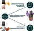 Set Set 3 Set Folkulture Winter Essential Oils | of Fragrance Oils for Diffusers | White Woods, Cashmere & Lavender |
