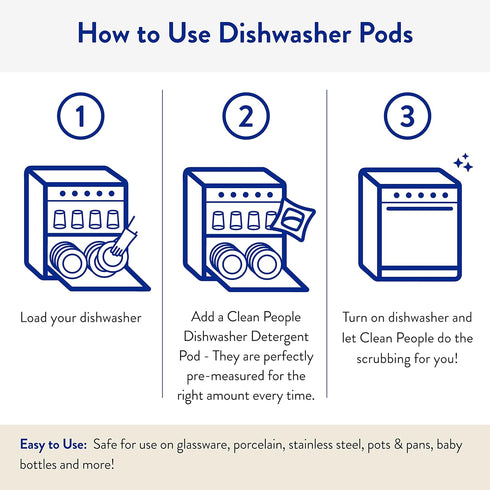 The Clean People All Natural Dishwasher Pods, Cuts Grease & Rinses Sparkling Clean, Lemon, 120 Pack