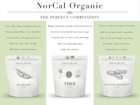 NorCal Organic Premium Pea Protein Isolate, 100% Vegan and Organic, UNFLAVORED, Bulk 2lbs