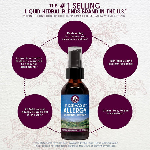 WishGarden Herbs Kick-Ass Allergy - Plant-Based Non-Drowsy Herbal Supplement with Nettle Leaf, Echinacea & Yerba Santa,