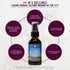 WishGarden Herbs Kick-Ass Allergy - Plant-Based Non-Drowsy Herbal Supplement with Nettle Leaf, Echinacea, 2oz