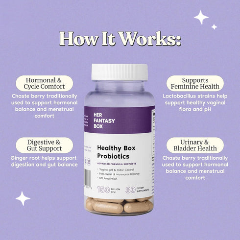 Her Fantasy Box | Healthy Box | Vaginal Probiotics for Women Prebiotics + Advanced Lactobacillus Blend Hormonal