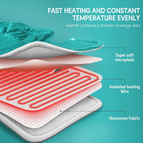 Christmas Gifts for Women, Neck Shoulder Heating Pad for Men, Electric Weighted Heat Pads for Back Relief