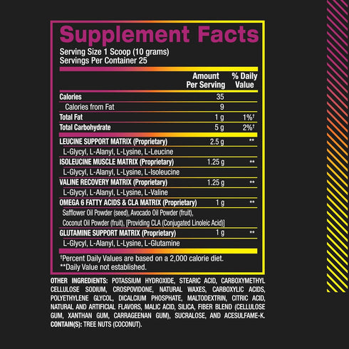 BPI Sports BCAA Powder - Best Aminos Post Workout Recovery Drink with Glutamine, 25 Servings, Plumberry Flavor