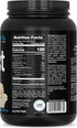 PEScience Select Low Carb Protein Powder, Gourmet Vanilla, 27 Servings, Keto Friendly