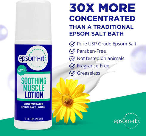 EPSOM-IT Soothing Muscle Lotion - Roll On Epsom Salt Lotion with Arnica for Muscle Aches, Stiffness, Leg Cramps,