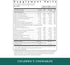 MICHAEL'S Health Naturopathic Programs Children’s Chewables - 120 Vegetarian Wafers - Multivitamin & Mineral Supplement
