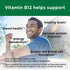 Nature Made Vitamin B12 1000 mcg - Easy to Take Sublingual B12 for Energy Metabolism Support, 150 Sugar Free Tablets