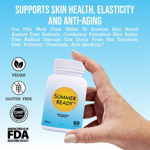 Skin Care Supplement Capsules - Nicotinamide/Niacinamide/Niacin 500mg and Polypodium Leucotomos 480mg