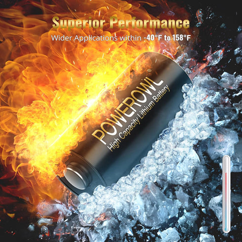 POWEROWL CR123A 3V Lithium Battery 12 Count - High Capacity 123A Batteries, Long-Lasting Power