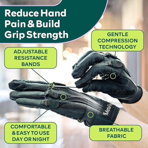 MetaFlex Arthritis Pain Relief Gloves, Therapeutic Compression Glove & Wearable Grip Strengthener for Swelling Relief