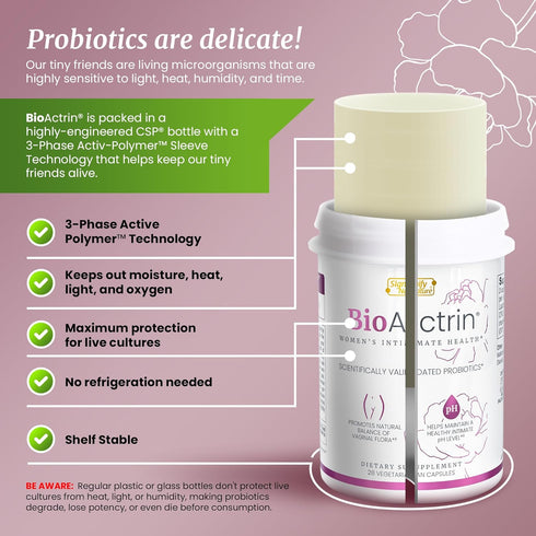 Bioactrin Vaginal Probiotics for Women - Bacterial Vaginosis Treatment, 28 Pills for Vaginitis Support