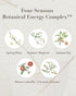 Sooryehan THE SAGA OF SOO Botanical Energy Balancing Moisturizer, Hypoallergenic Lotion for Sensitive Skin, 120ml