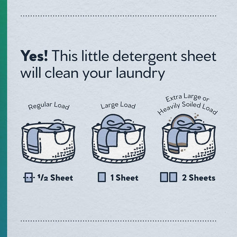 Earth Breeze Laundry Detergent Sheets, 30 Sheets, 60 Loads, Concentrated Liquidless Soap, Fragrance-Free