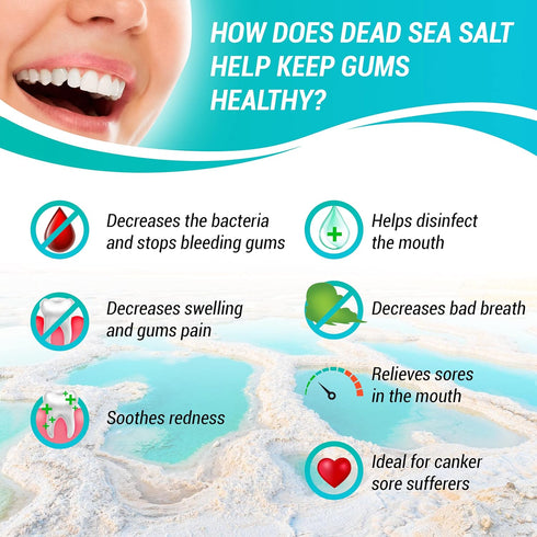 Natural Mint Toothpaste for Sensitive Teeth Dead Sea Salt Whitening Toothpaste | Fluoride & SLS Free | Plaque & Stain