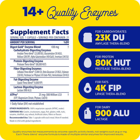 Enzymedica Digest Gold + ATPro - 21 Capsules, Maximum Strength Enzyme Formula for Bloating and Gas Relief