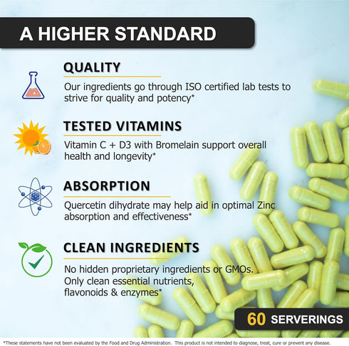 SPARTIS Zinc Quercetin 500mg Supplement with Vitamin C, D3, Bromelain - Immune Support, 120-Caps, 1 Bottle