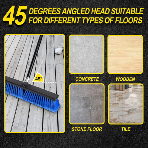 18 Inches Heavy Duty Outdoor Push Broom, 63" Long Handle for Deck Driveway Garage Yard Cleaning (Blue)