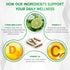 NESSARIT 15-in-1 150 Count Citrus Bergamot Supplement - Natural Blend with Red Yeast Rice Hawthorn Olive Leaf Odorless