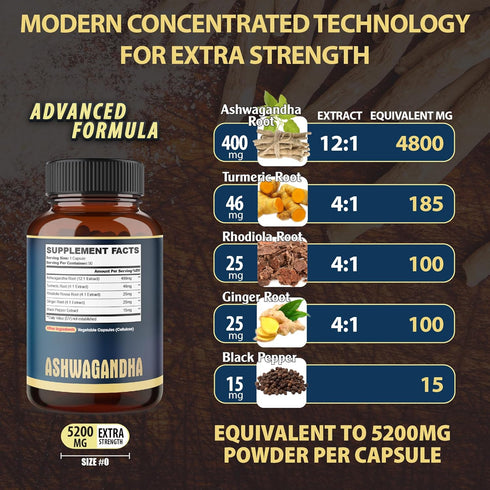 Ashwagandha Extract Capsule - Great Strength - 5in1 Blended Ginger, Turmeric, Rhodiola Rosea & Black Pepper - 90 Capsules for 3 Months - Strength, Spirit & Immune Support