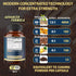 Ashwagandha Extract Capsule - Great Strength - 5in1 Blended Ginger, Turmeric, Rhodiola Rosea & Black Pepper - 90 Capsules for 3 Months - Strength, Spirit & Immune Support