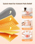Fast Heating Pad for Period Cramps, Portable Cordless Menstrual Heating Pad with 6 Heat Levels and 6 Massage Modes,