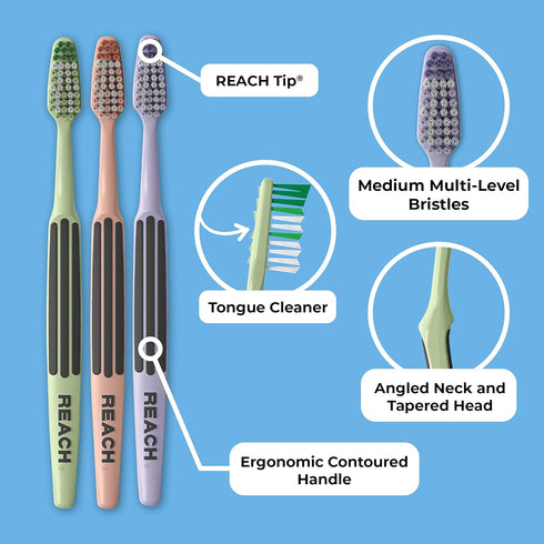 REACH Advanced Design Toothbrush with Toothbrush Cap, Angled Neck, Medium Bi-Level Bristles, Contoured Handle, Tongue