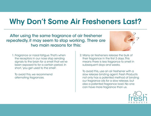 Fresh Products myfresh Fragrance Refill, Air Freshener, Seaside Breeze, Pink, 6pk, Eliminates Sticky Residue