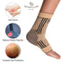farmer's craft Ankle Brace Support Sleeve & Moisturizing Treatment for Cracked Heel, Adjustable Neoprene Socks (Medium)