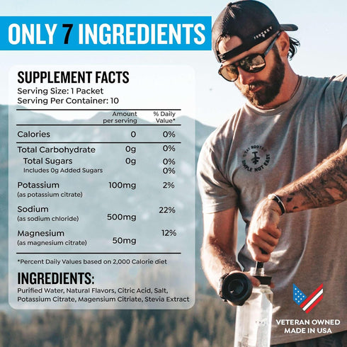 Protekt Electrolytes Hydration Packets - Organic Sugar Free Liquid Electrolytes for Hydration & Recovery, 10 Pack