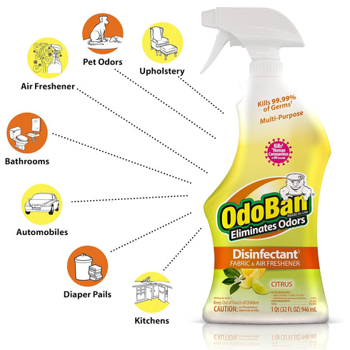 OdoBan Ready-to-Use Disinfectant and Odor Eliminator, Citrus Scent, Set of 2, 32 oz Spray & 1 Gallon Concentrate